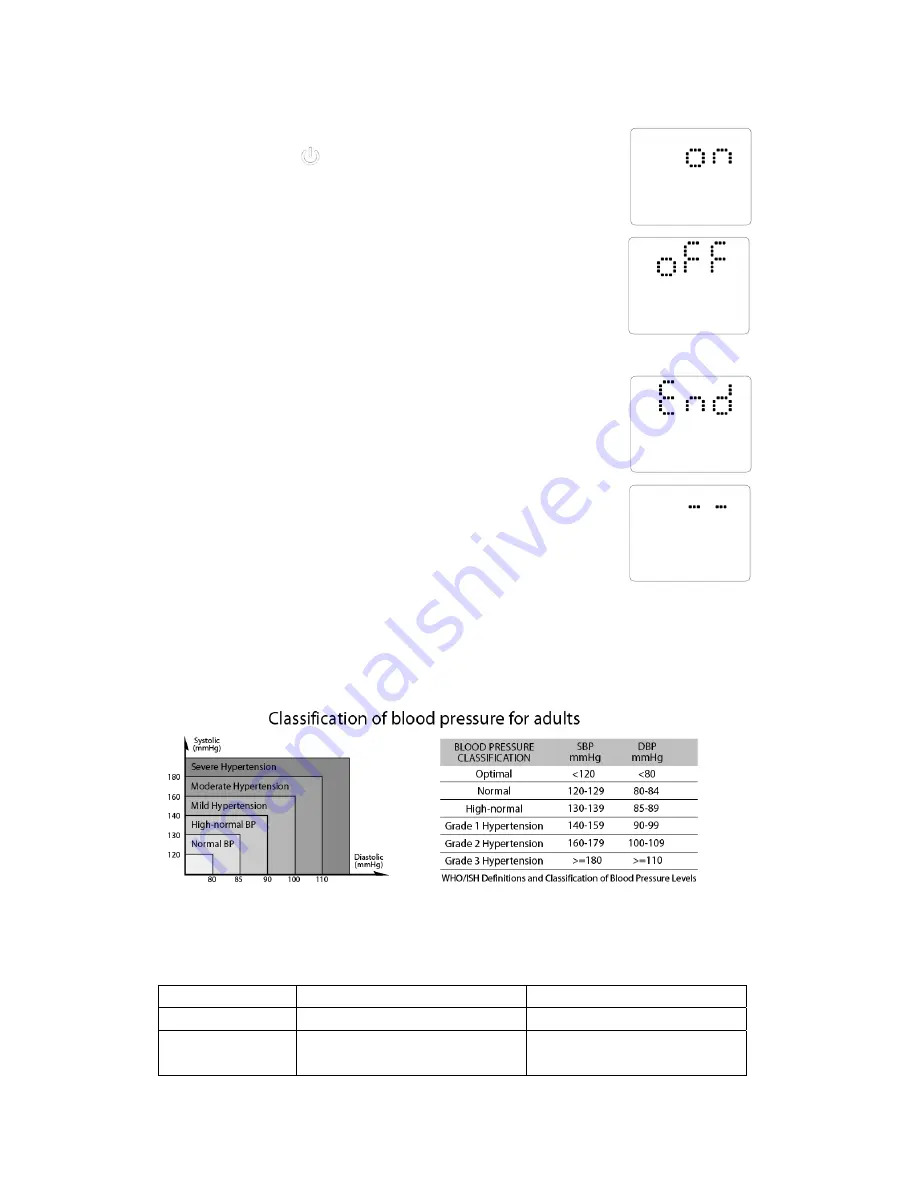 iHealth CardioMed User Manual Download Page 10