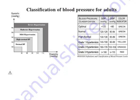 iHealth Neo BP5S Instructions For Use Manual Download Page 4