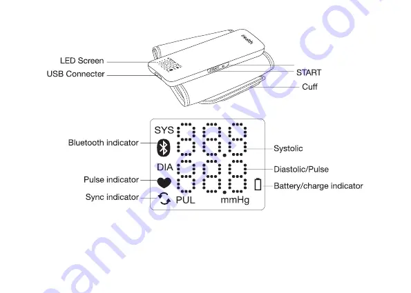 iHealth Neo BP5S Instructions For Use Manual Download Page 5