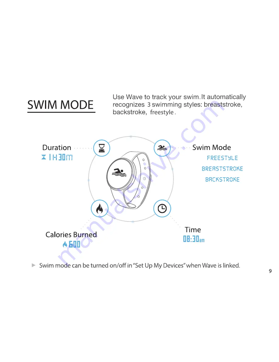 iHealth WAVE AM4 Quick Start Manual Download Page 10