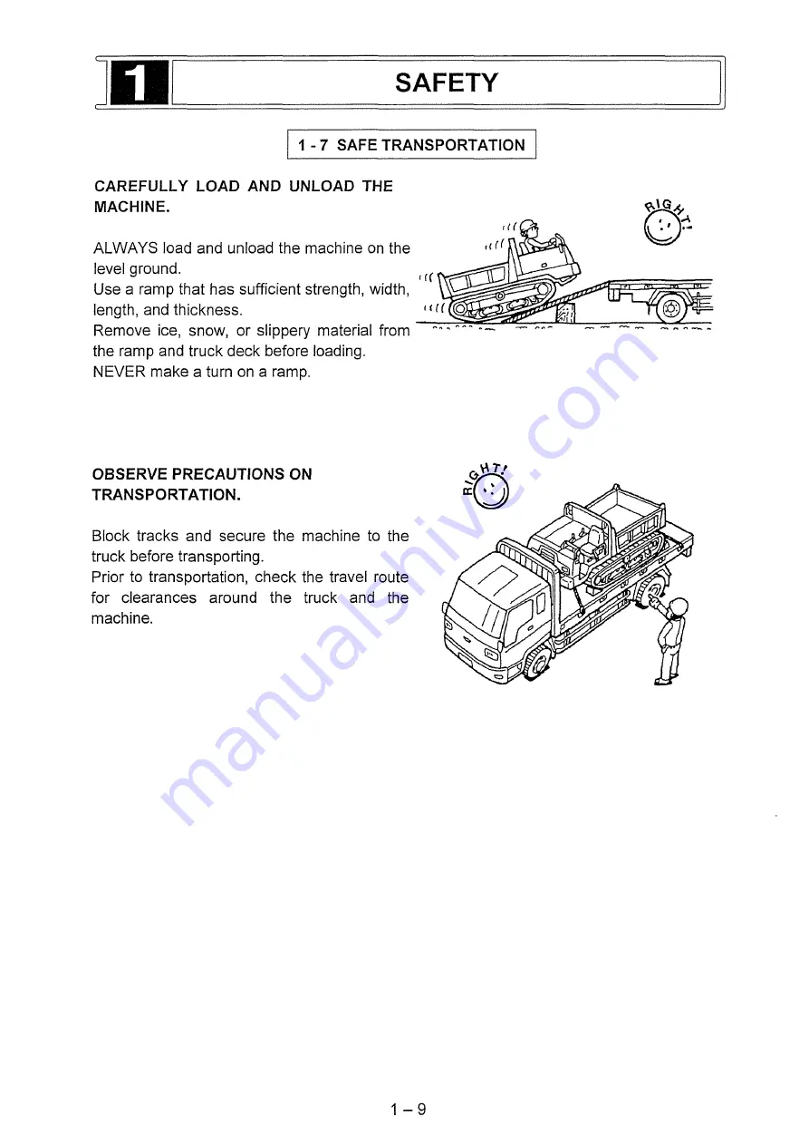 IHI IC100-2 Operation Manual Download Page 14