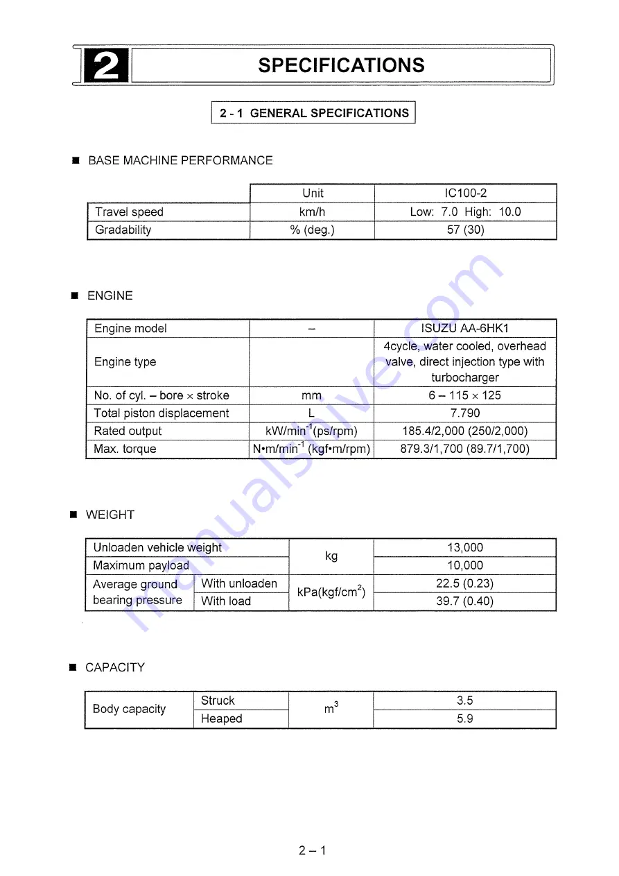 IHI IC100-2 Operation Manual Download Page 27