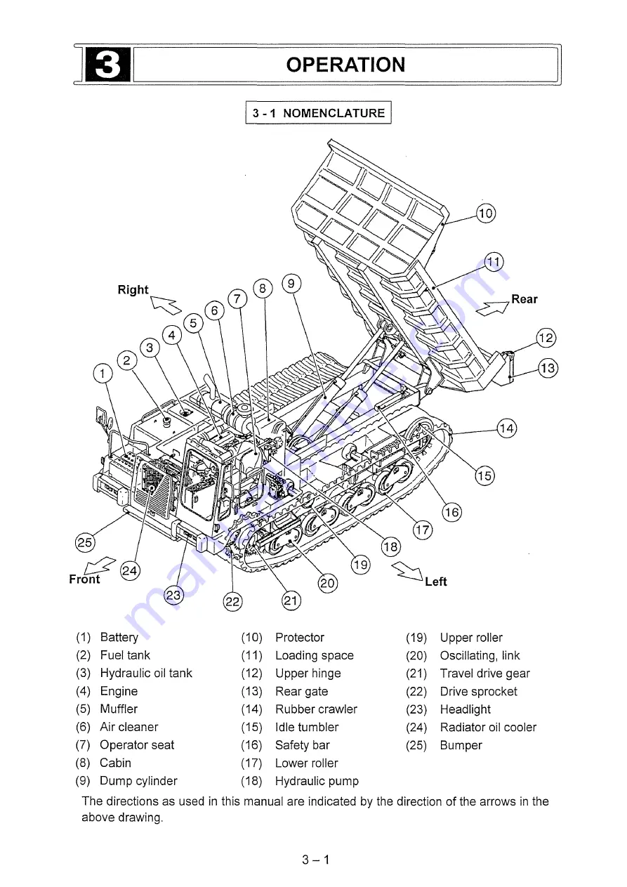 IHI IC100-2 Скачать руководство пользователя страница 30