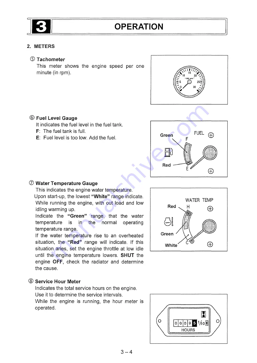 IHI IC100-2 Operation Manual Download Page 33