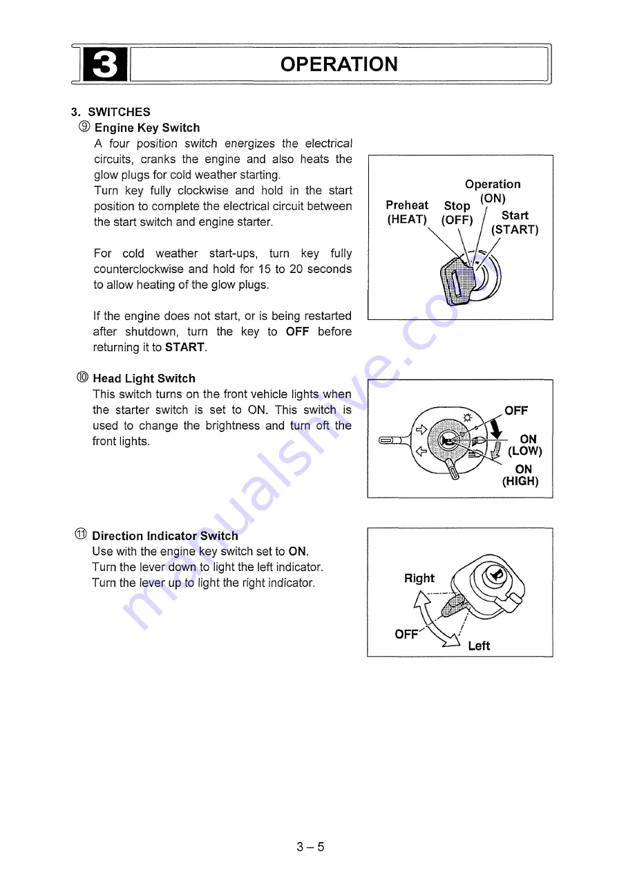 IHI IC100-2 Operation Manual Download Page 34