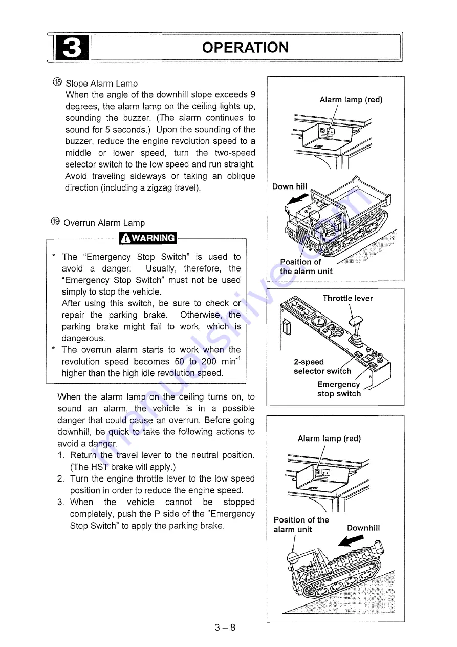 IHI IC100-2 Operation Manual Download Page 37