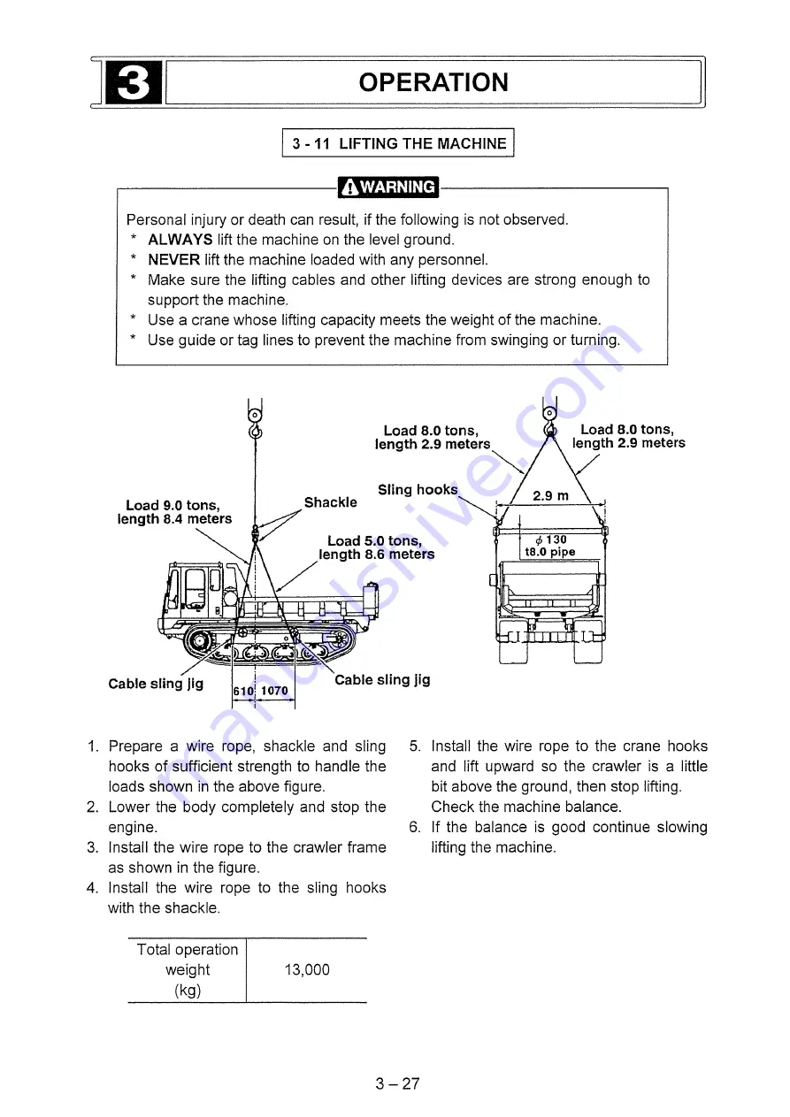 IHI IC100-2 Operation Manual Download Page 56