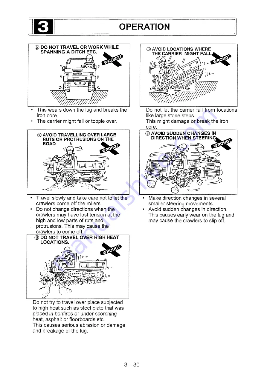 IHI IC100-2 Operation Manual Download Page 59