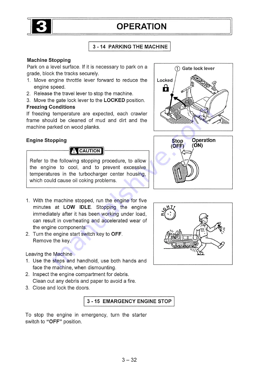 IHI IC100-2 Operation Manual Download Page 61