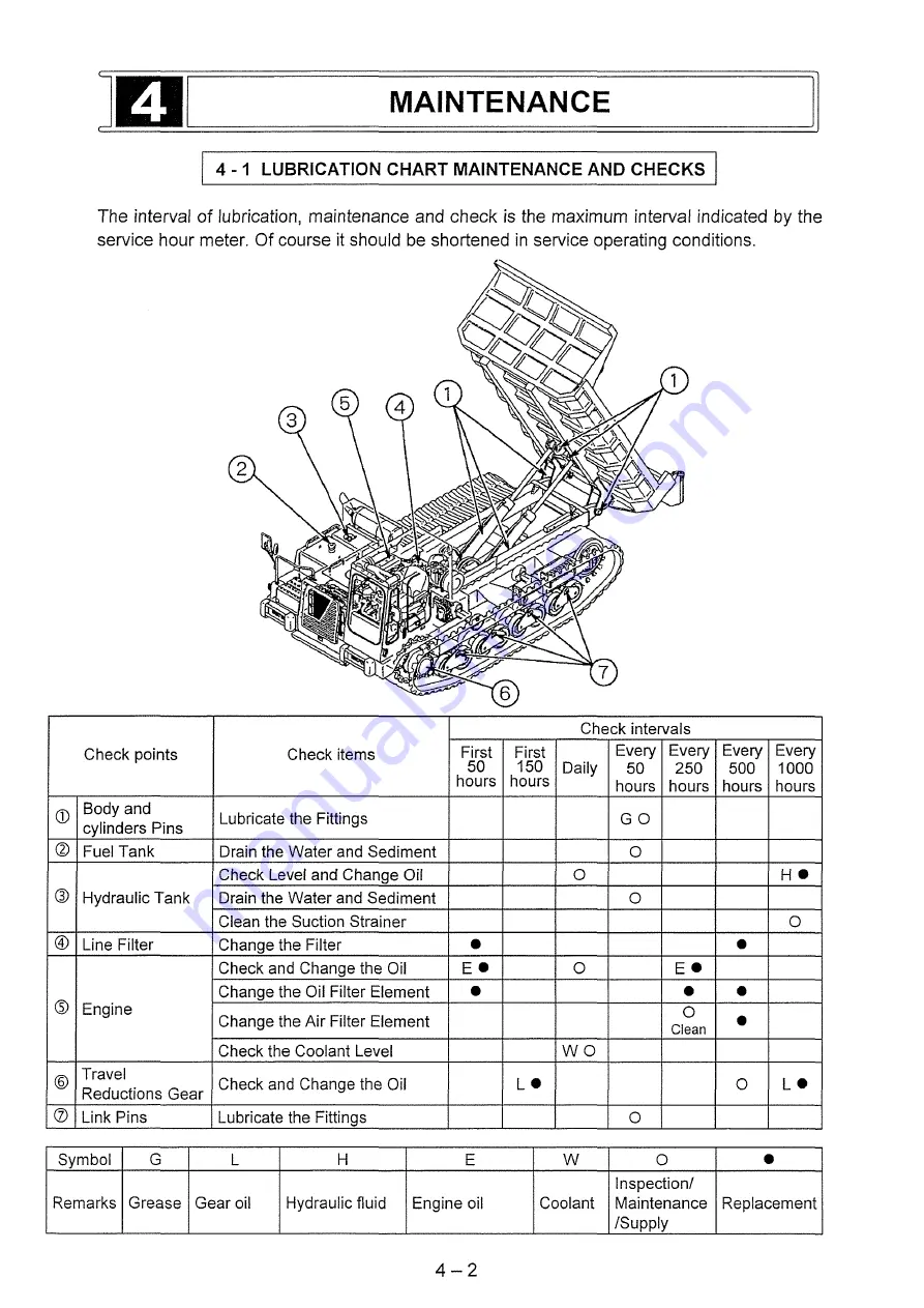 IHI IC100-2 Operation Manual Download Page 63