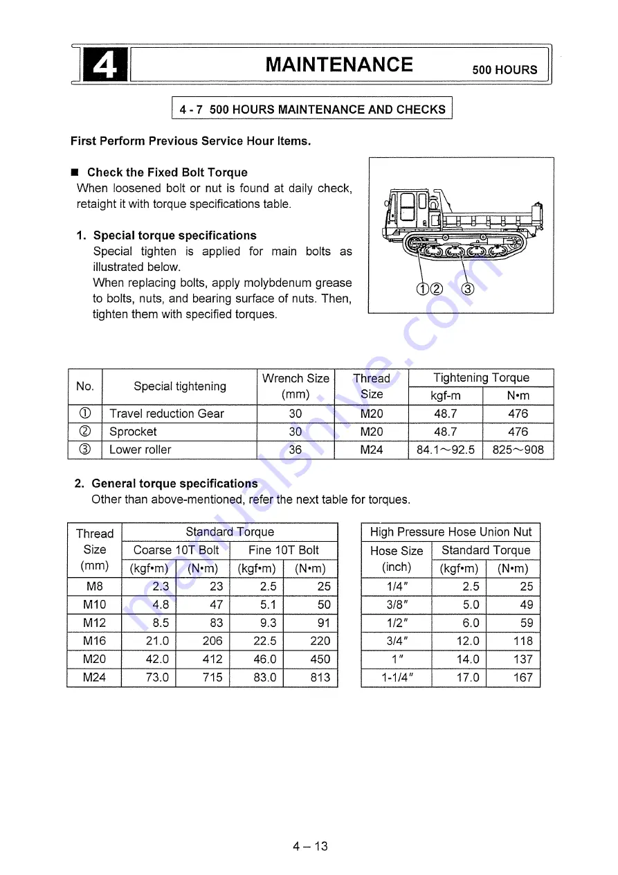 IHI IC100-2 Operation Manual Download Page 74