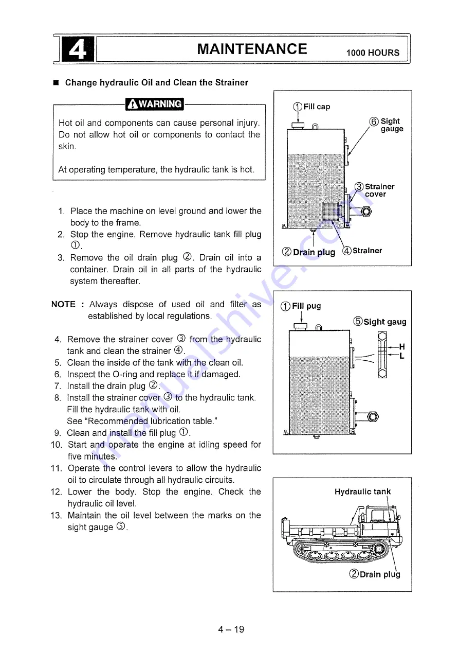 IHI IC100-2 Operation Manual Download Page 80