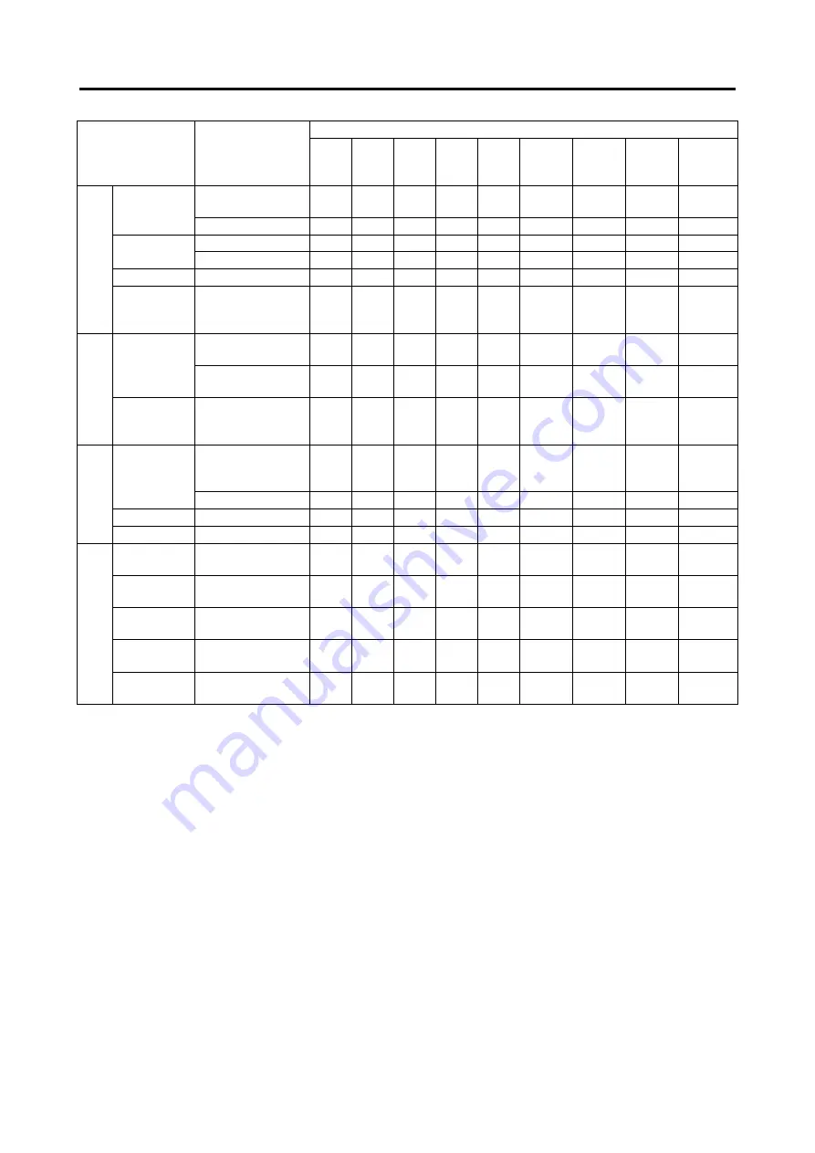 IHI IC75-2 Operation Manual Download Page 84