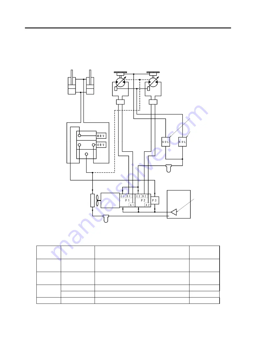 IHI IC75 Operation Manual Download Page 93