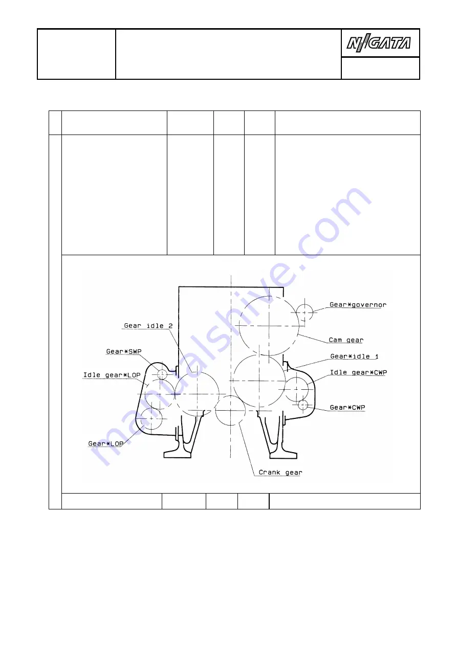 IHI NIIGATA MG(L)26HLX Instruction Manual Download Page 101