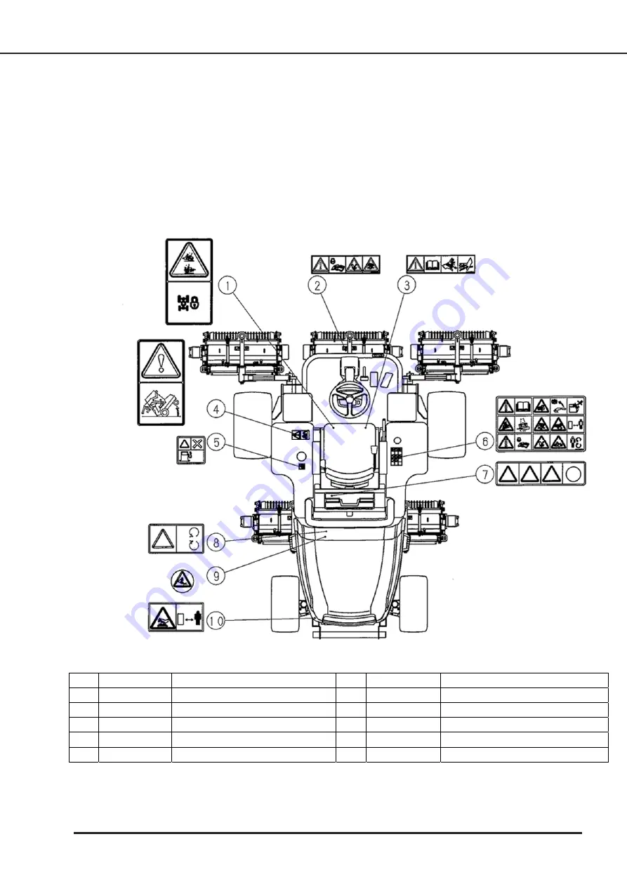 IHI Shibaura SR525HP-S Скачать руководство пользователя страница 20