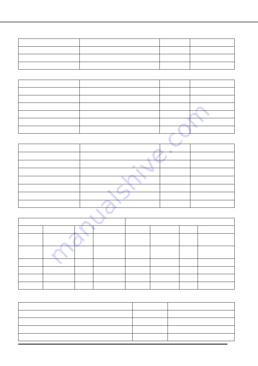 IHI Shibaura SR525HP-S Operator'S Manual Download Page 149