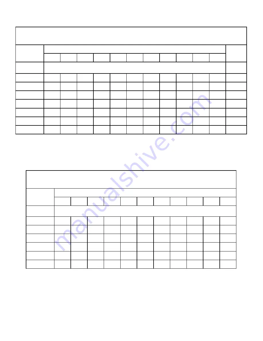 IHP DUALBURNEROD24N Assembly, Installation And Operation Instructions Download Page 6