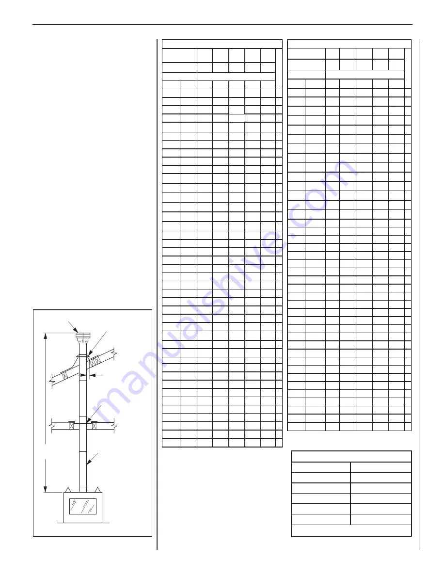 IHP Superior Fireplaces MHD40STDMN Assembly, Installation And Operation Instructions Download Page 17