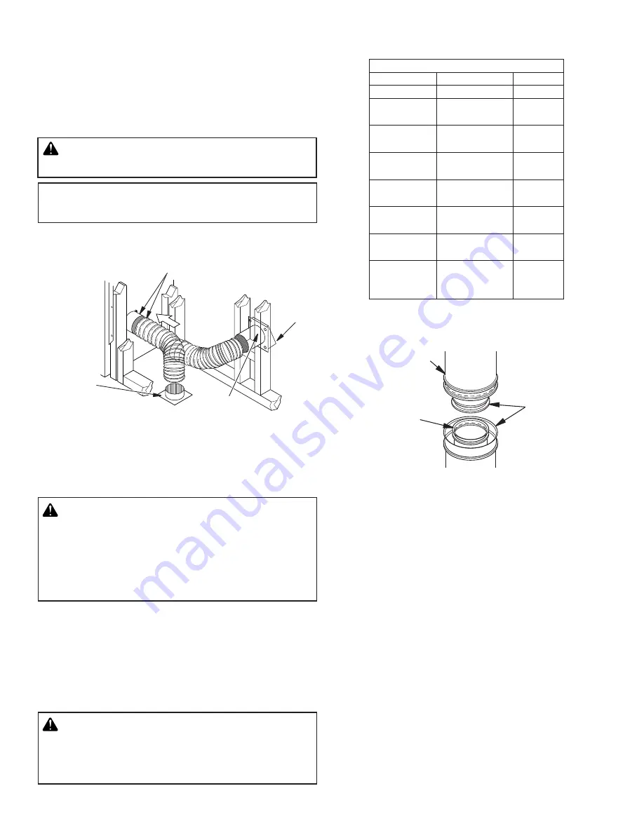 IHP Superior WRE6842RS Assembly, Installation And Operation Instructions Download Page 8