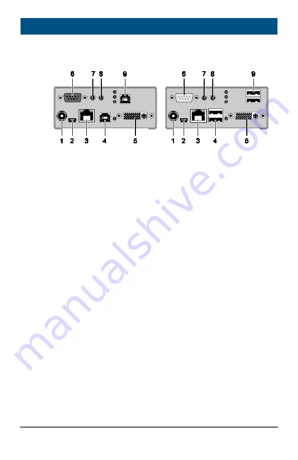 Ihse Draco compact DVI 477 Series Скачать руководство пользователя страница 14