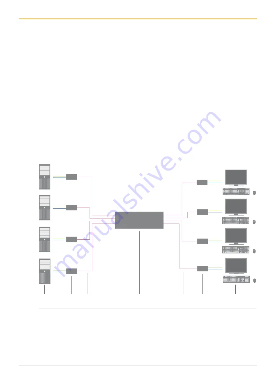 Ihse Draco tera flex Cat X 1G K480-C16 User Manual Download Page 16