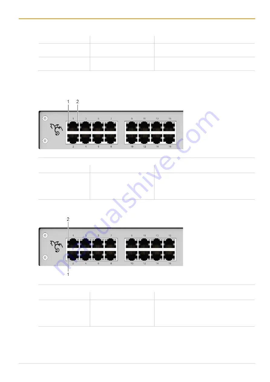 Ihse Draco tera flex Cat X 1G K480-C16 User Manual Download Page 322