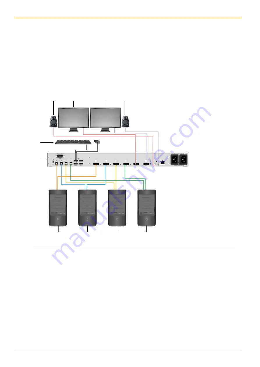 Ihse MV42 Series User Manual Download Page 32