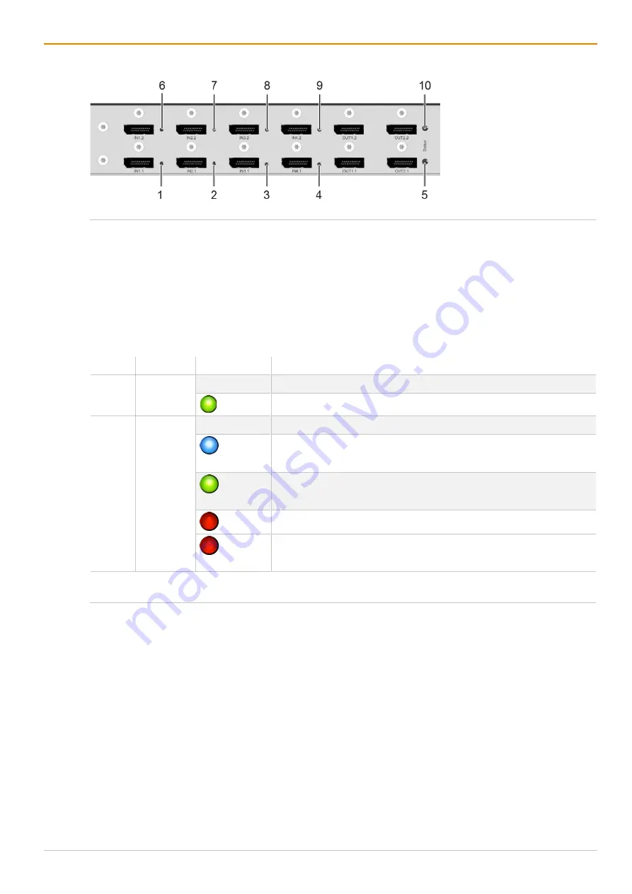 Ihse MV42 Series User Manual Download Page 43