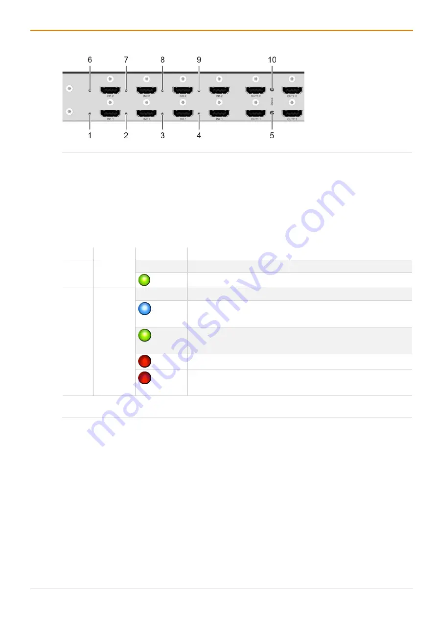 Ihse MV42 Series User Manual Download Page 45