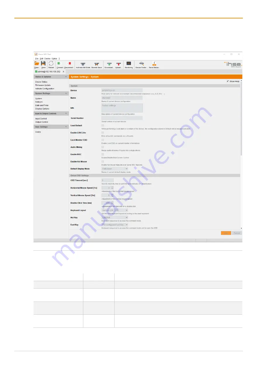 Ihse MV42 Series User Manual Download Page 106