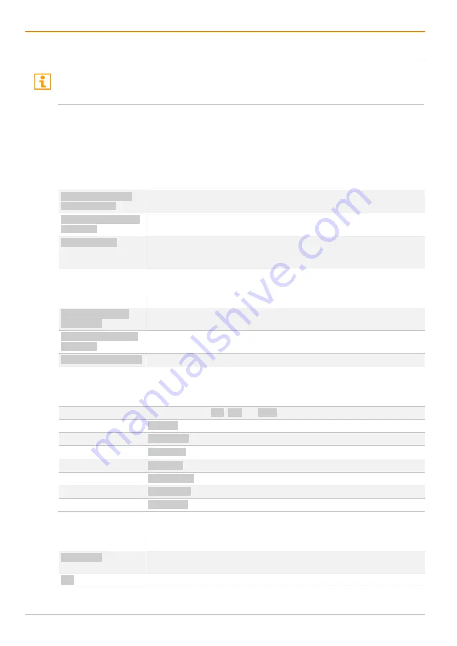 Ihse MV42 Series User Manual Download Page 154