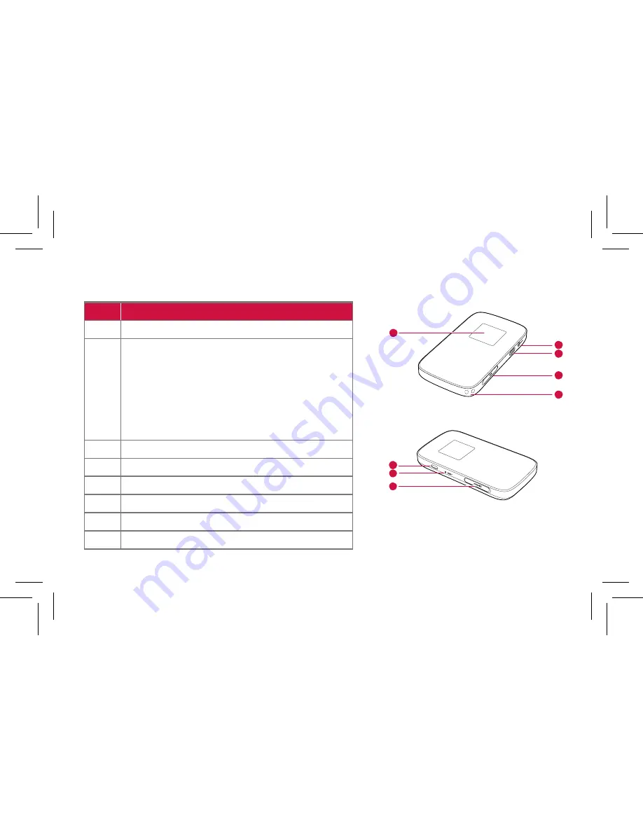 iiNet MobiiHotspot 4G Quick Installation Manual Download Page 4