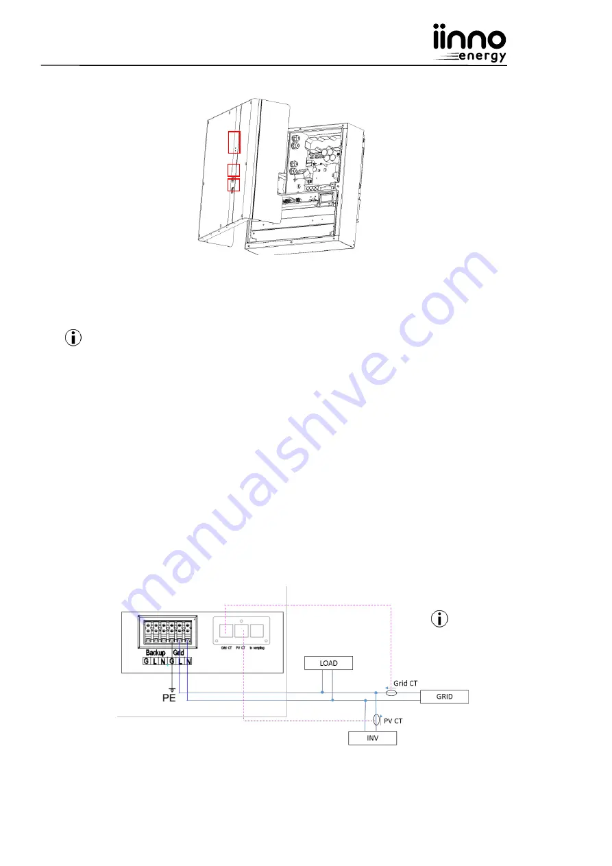 IINNO Energy Storion-SMILE-B3 Installation & Operation Manual Download Page 22