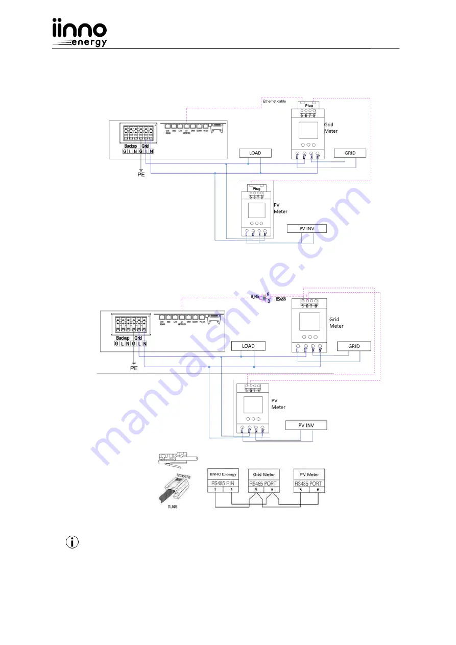 IINNO Energy Storion-SMILE-B3 Installation & Operation Manual Download Page 23