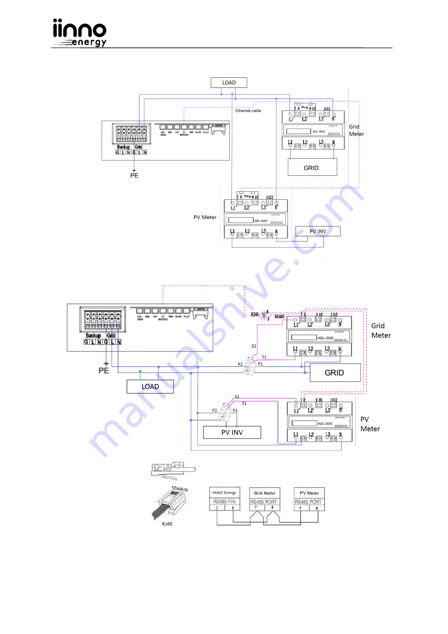 IINNO Energy Storion-SMILE-B3 Installation & Operation Manual Download Page 25