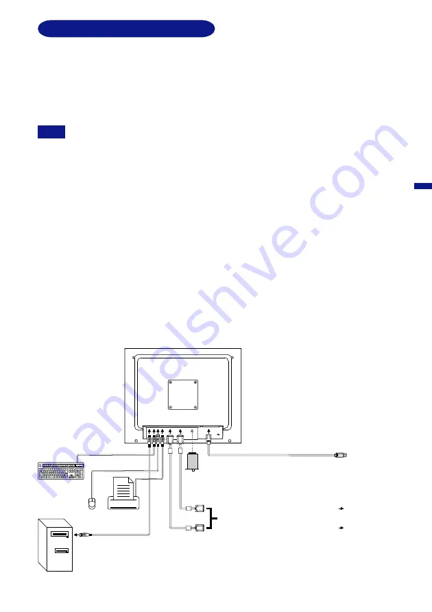 Iiyama AU5131DT User Manual Download Page 13