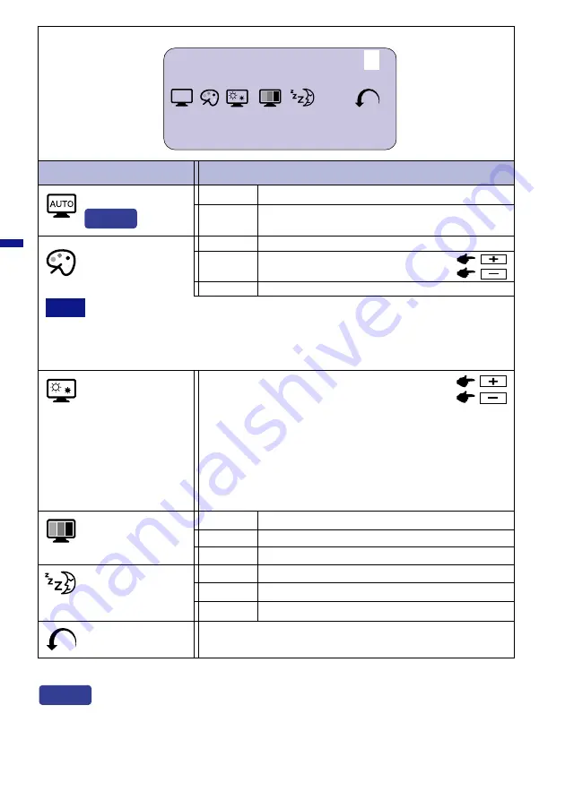 Iiyama AU5131DT User Manual Download Page 18