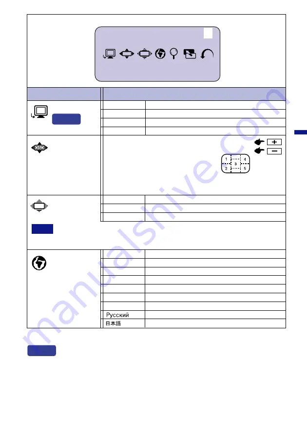 Iiyama AU5131DT Скачать руководство пользователя страница 19