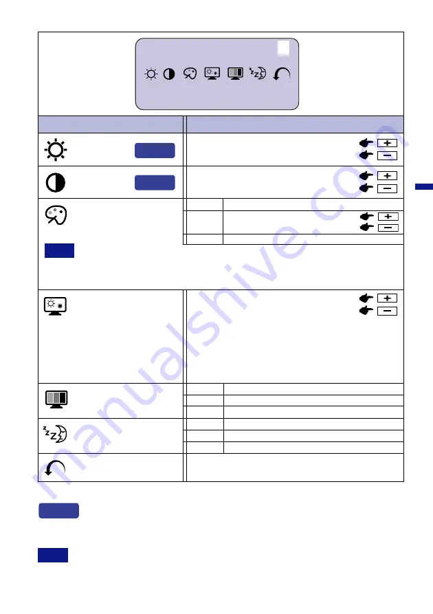 Iiyama AU5131DT User Manual Download Page 21