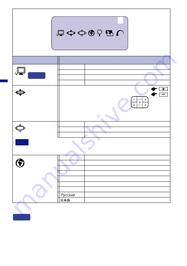 Iiyama AU5131DT User Manual Download Page 22