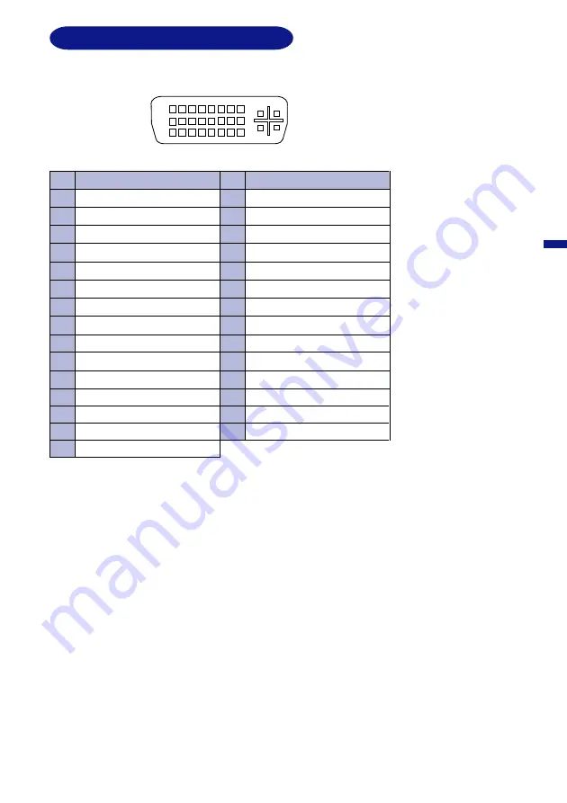 Iiyama AU5131DT User Manual Download Page 31