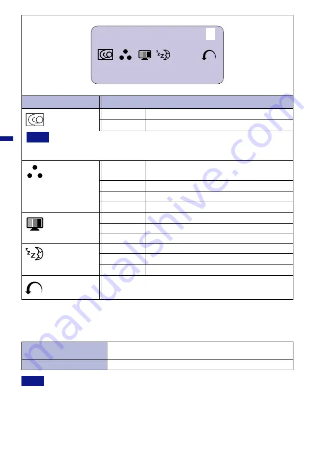 Iiyama AU5131DT User Manual Download Page 34