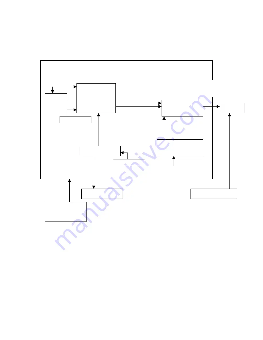 Iiyama AX3817UT Service Manual Download Page 14