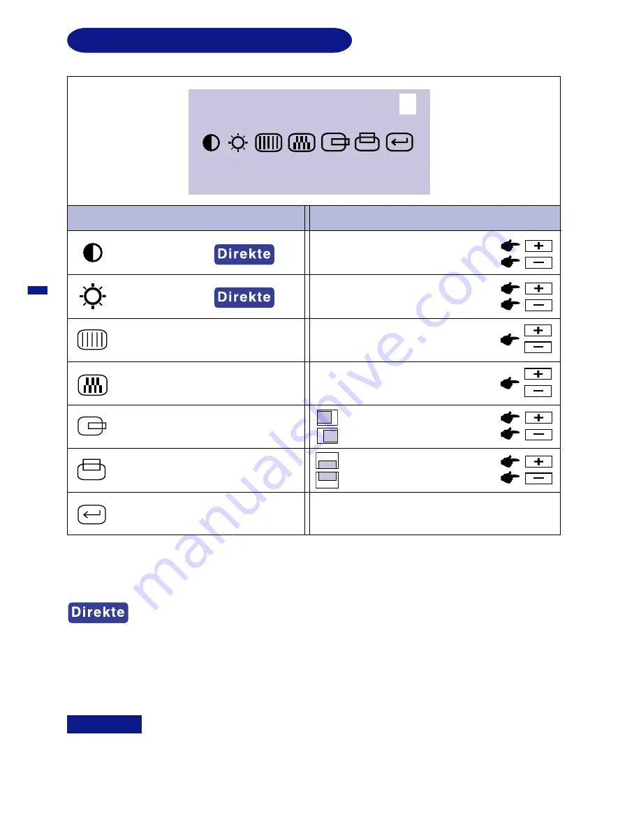 Iiyama AX3835UT BK User Manual Download Page 38