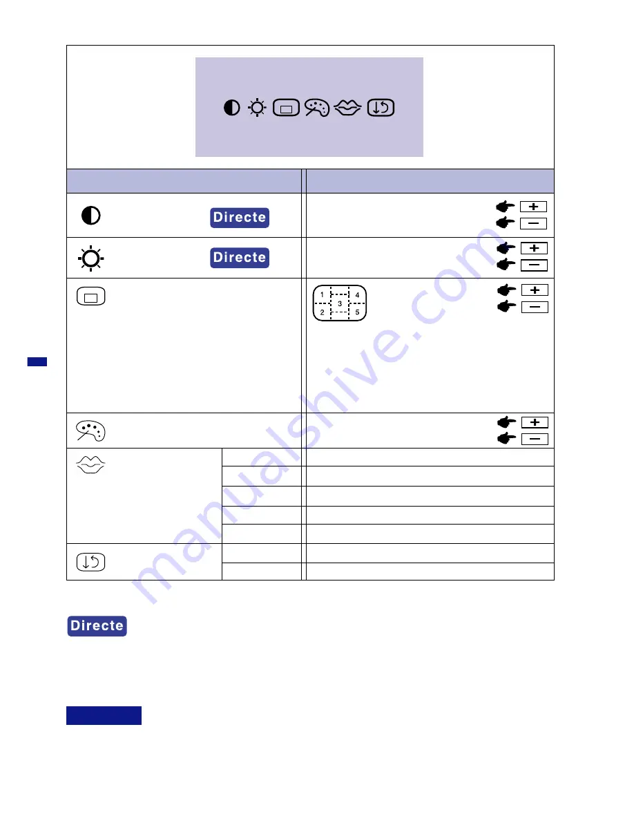 Iiyama AX3835UT BK User Manual Download Page 84