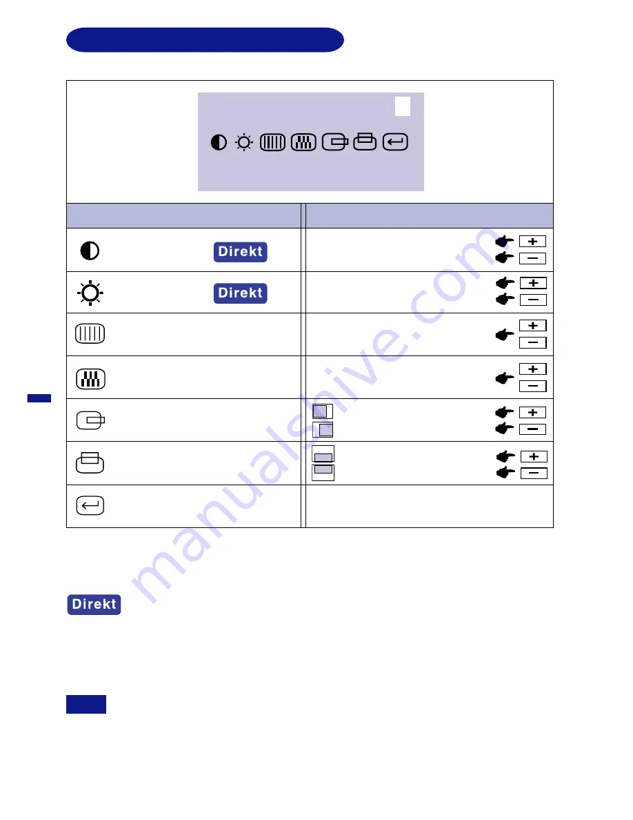 Iiyama AX3835UT BK User Manual Download Page 104