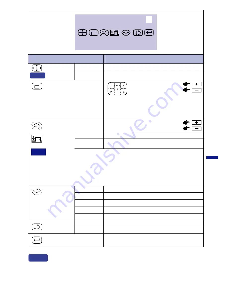 Iiyama AX3835UT BK User Manual Download Page 127