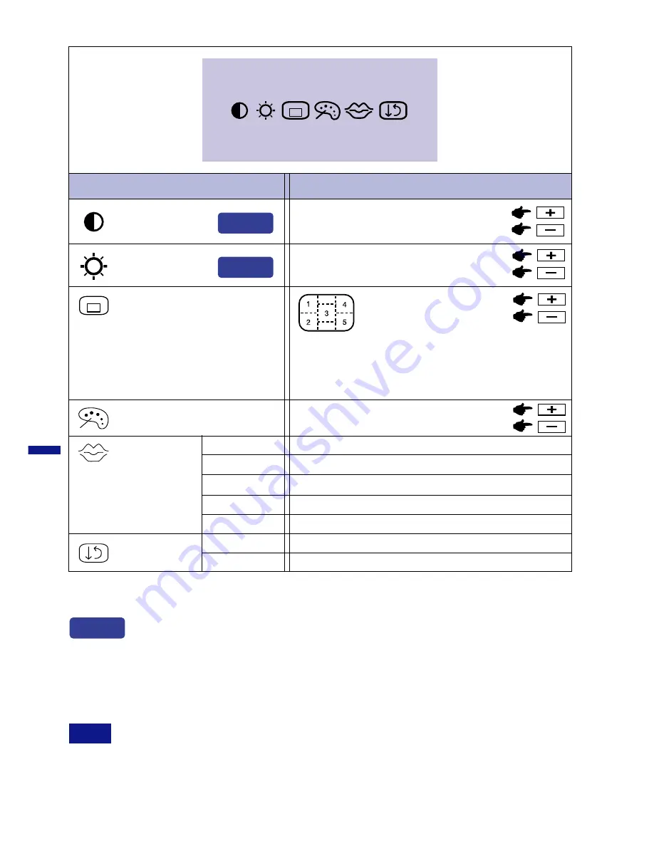 Iiyama AX3835UT BK User Manual Download Page 128