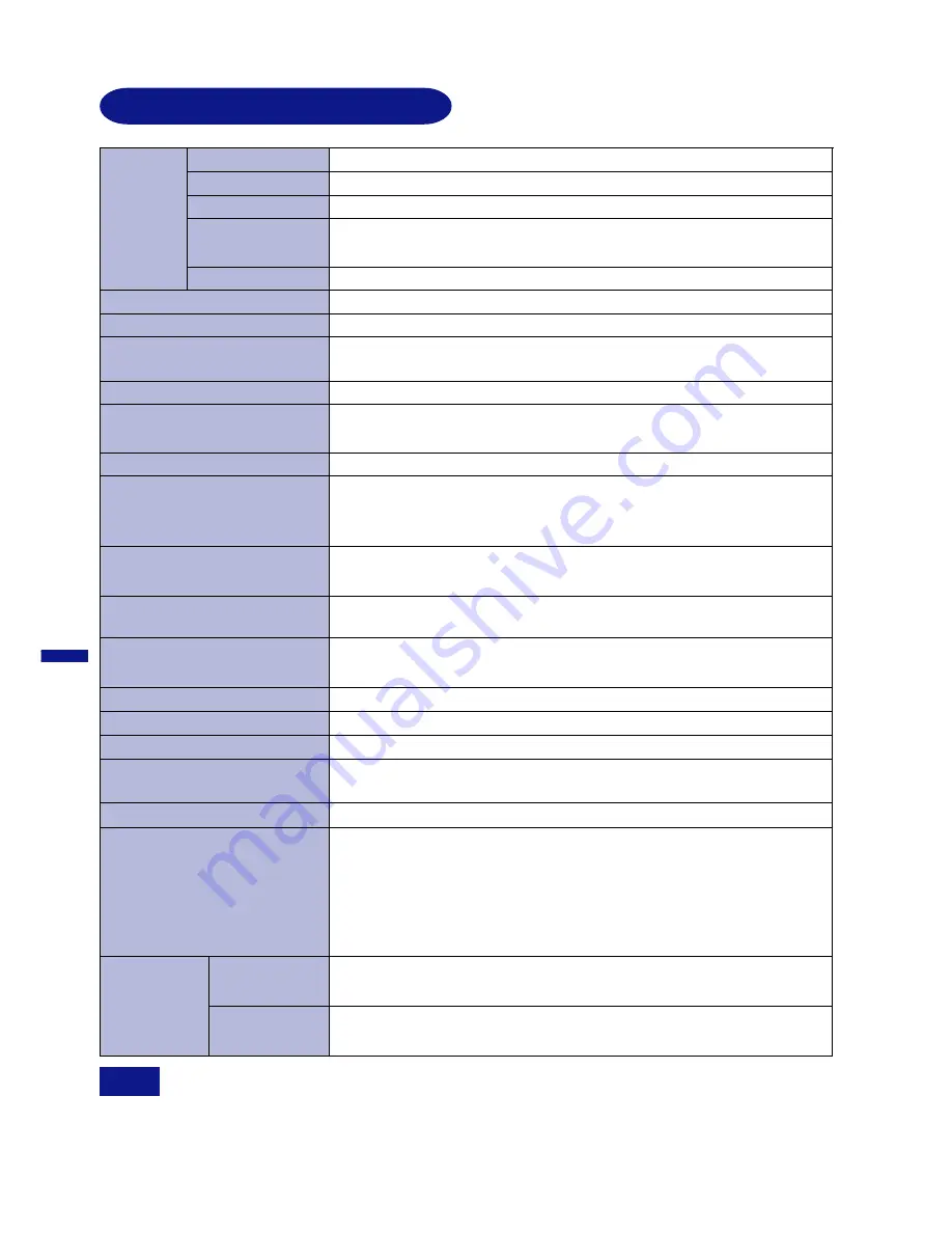 Iiyama AX3835UT BK User Manual Download Page 134